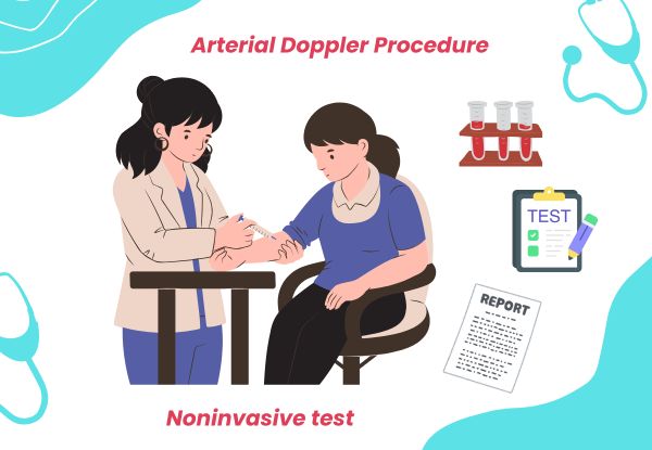 Arterial Doppler Procedure