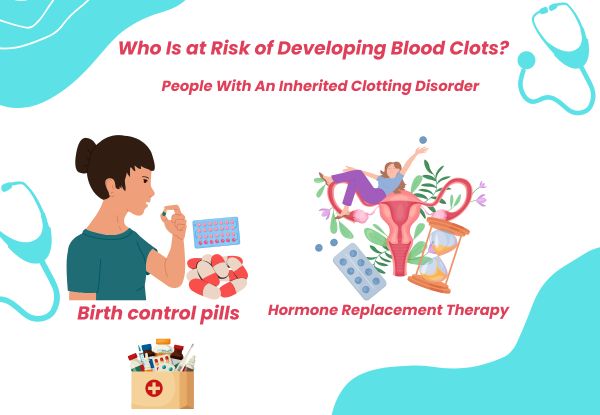 Who Is at Risk of Developing Blood Clots