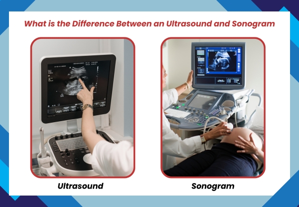 What is the Difference Between an Ultrasound and Sonogram