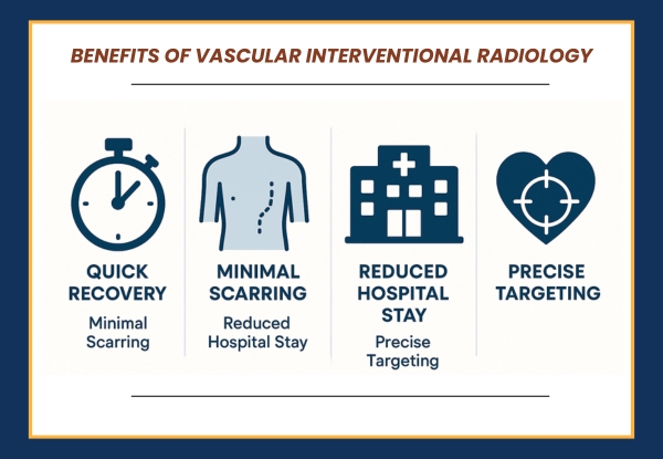 Benefits of Vascular Interventional Radiology
